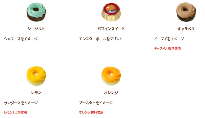 イーブイ＆フレンズチョコレート　アソート詳細